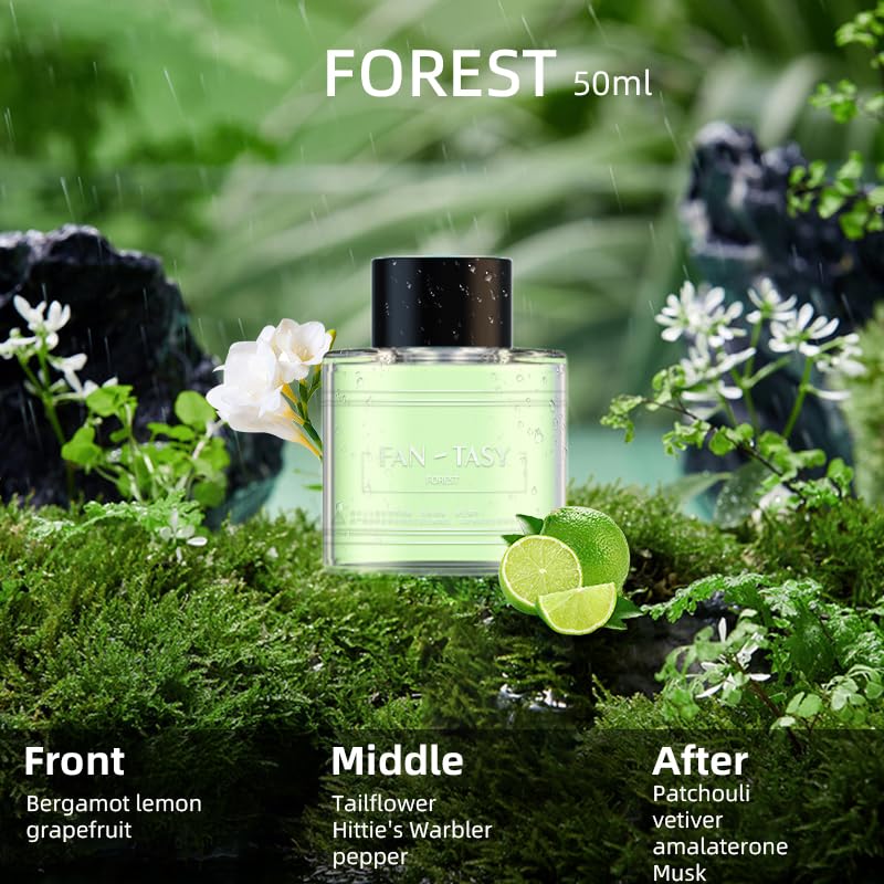 2026 Car Air Freshener Electric Diffuser with 50ml Perfumes, Ultrasonic Atomizer, Intelligent 3 Modes, Auto ON/OFF, Rechargeable Battery, Car Natural Perfume Lasts 5 Months BJ-577 (Colognee)