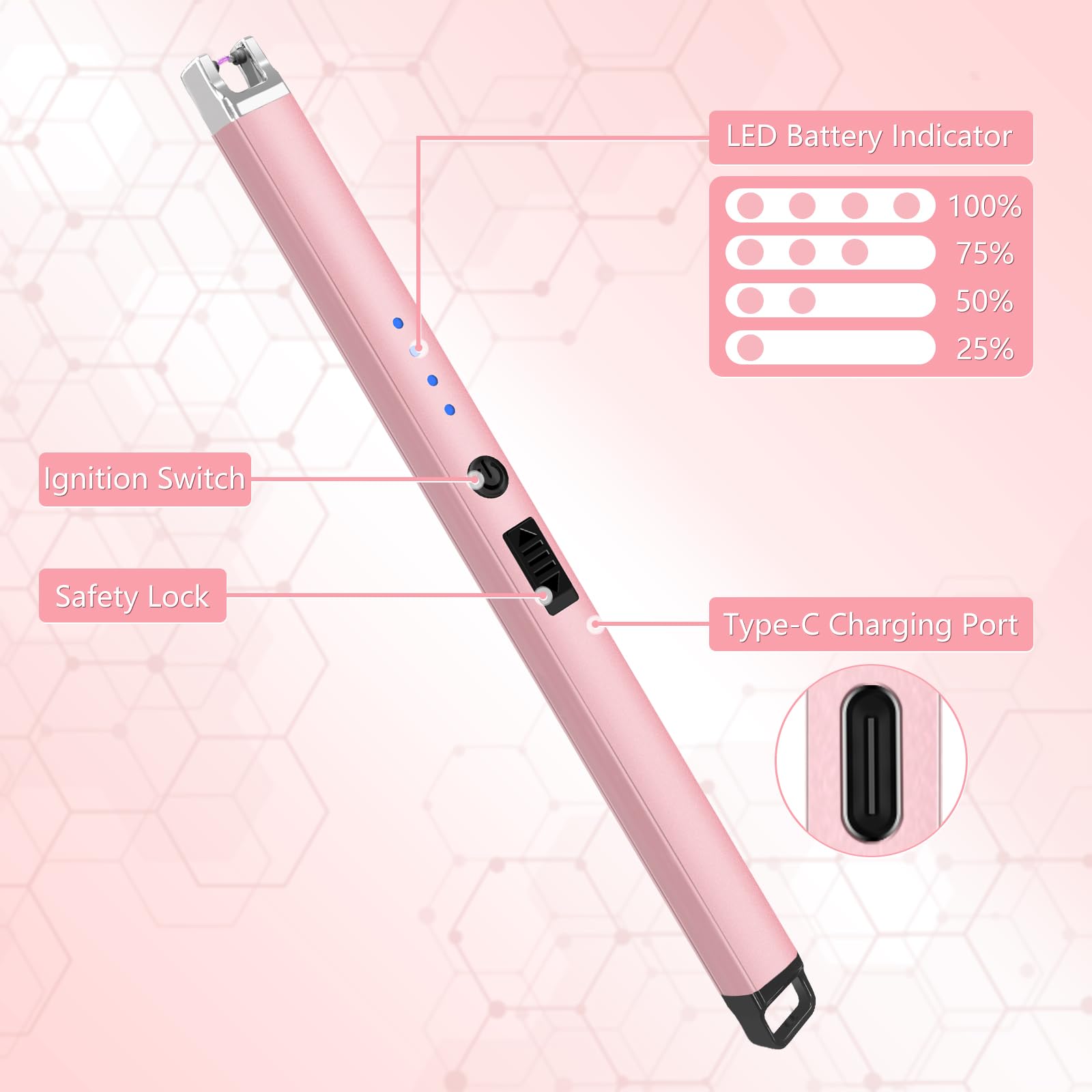 Aouply Candle Lighter, Rechargeable USB Electric Lighter, Windproof Flameless, LED Display, Battery Indicator for BBQ, Grill, Camping, Fireplace, Stove, Parties(Rose Gold)