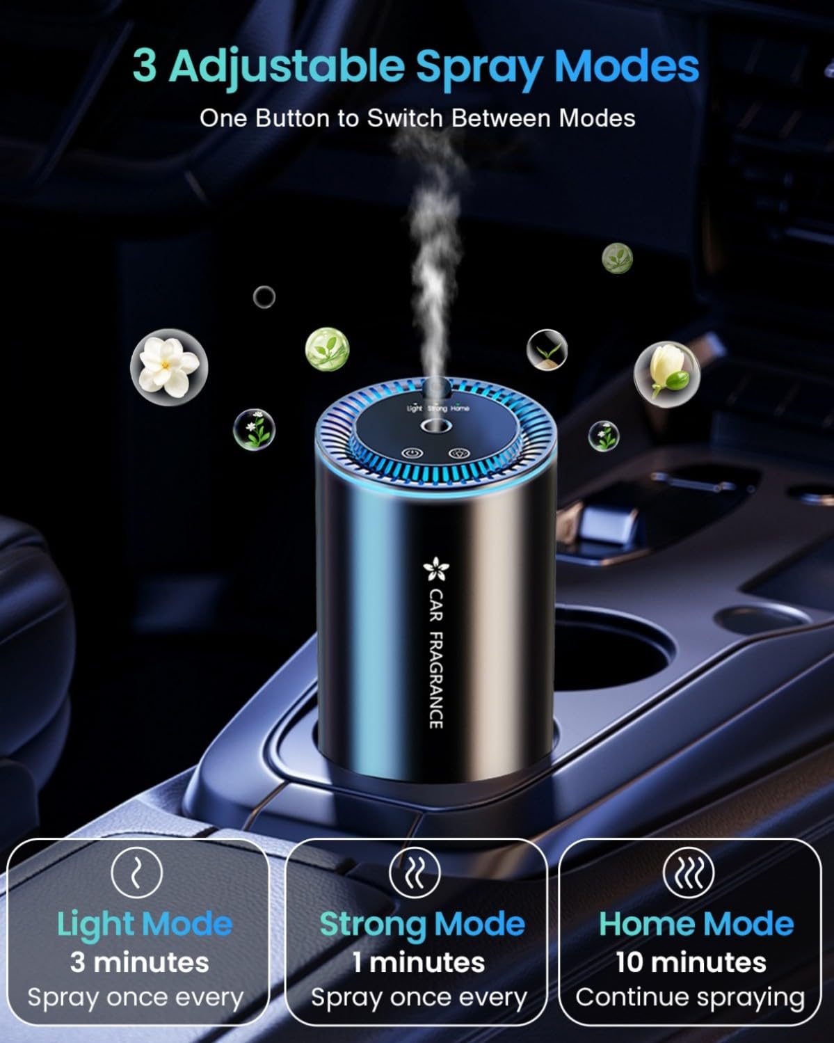 2026 Car Air Freshener Electric Diffuser with 50ml Perfumes, Ultrasonic Atomizer, Intelligent 3 Modes, Auto ON/OFF, Rechargeable Battery, Car Natural Perfume Lasts 5 Months BJ-577 (Colognee)