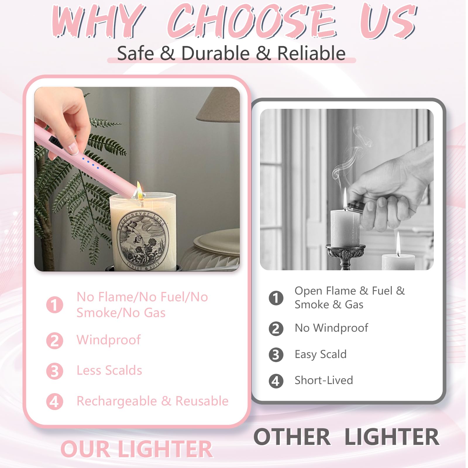 Aouply Candle Lighter, Rechargeable USB Electric Lighter, Windproof Flameless, LED Display, Battery Indicator for BBQ, Grill, Camping, Fireplace, Stove, Parties(Rose Gold)