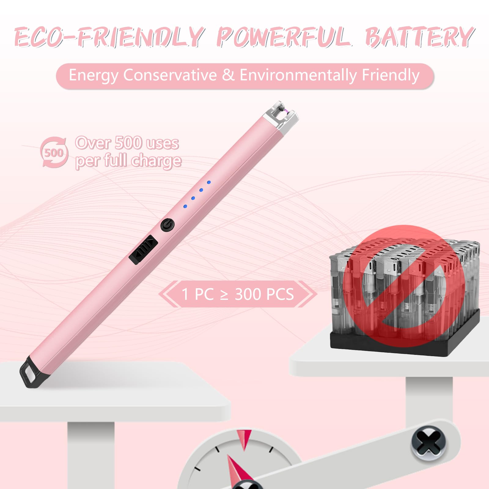 Aouply Candle Lighter, Rechargeable USB Electric Lighter, Windproof Flameless, LED Display, Battery Indicator for BBQ, Grill, Camping, Fireplace, Stove, Parties(Rose Gold)