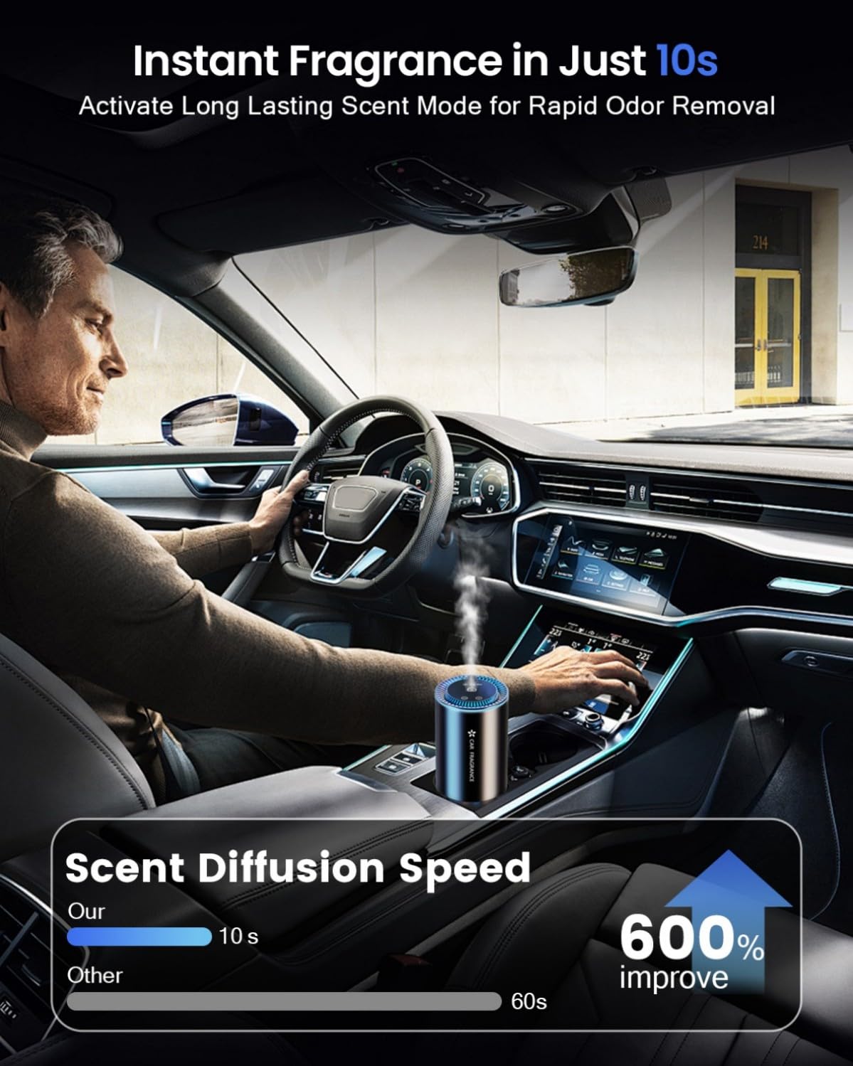 2026 Car Air Freshener Electric Diffuser with 50ml Perfumes, Ultrasonic Atomizer, Intelligent 3 Modes, Auto ON/OFF, Rechargeable Battery, Car Natural Perfume Lasts 5 Months BJ-577 (Colognee)